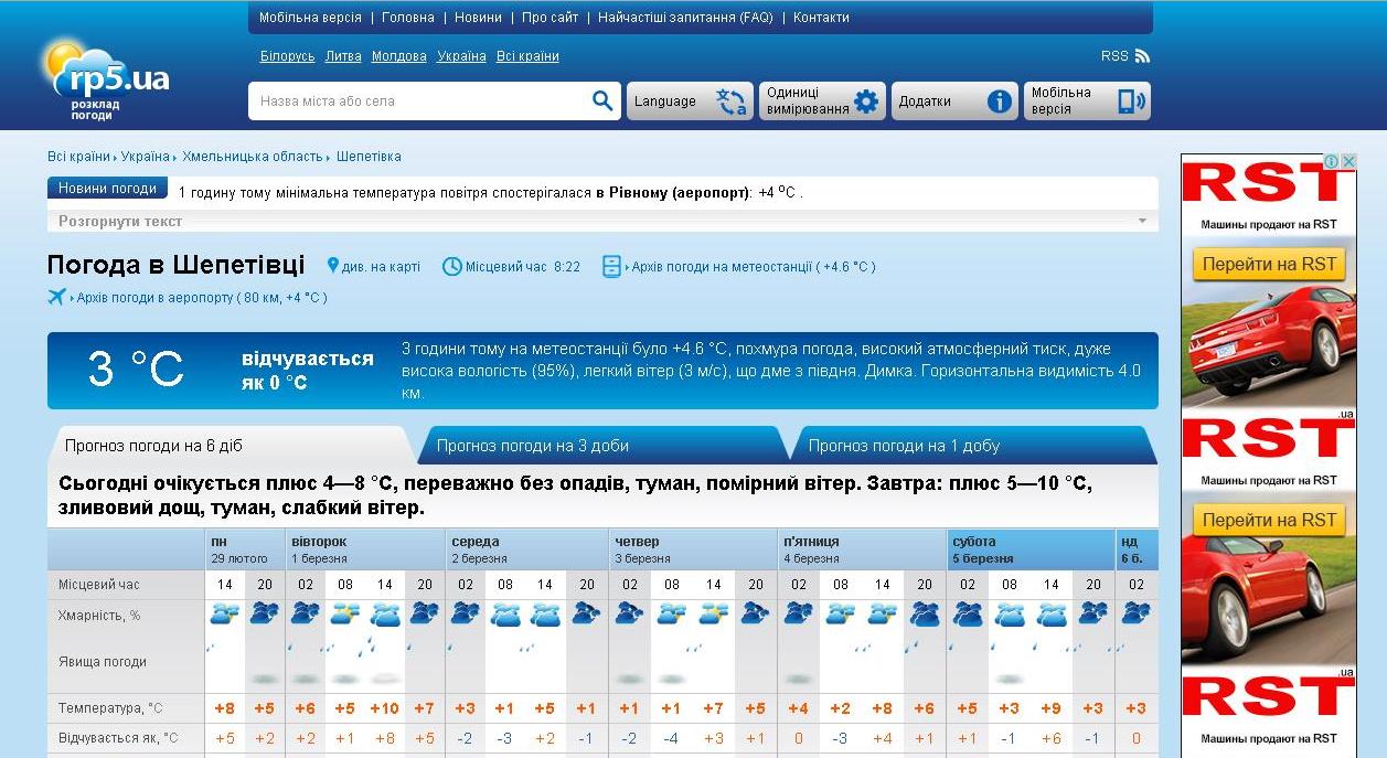 Погода в Шепетівці